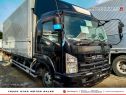2024 Isuzu FORWARD WING VAN | TRUCK FOR SALE | TES.S05 |