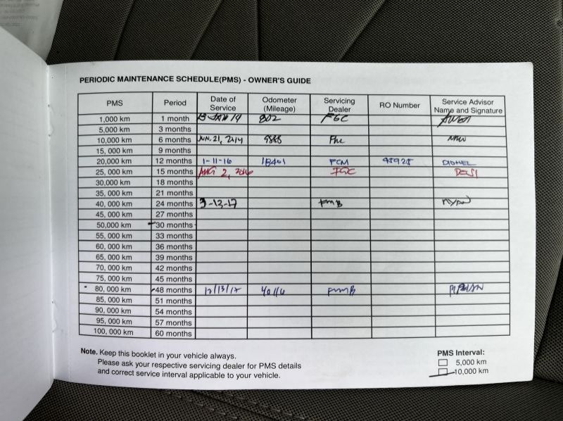 2014 Ford Fiesta pictures